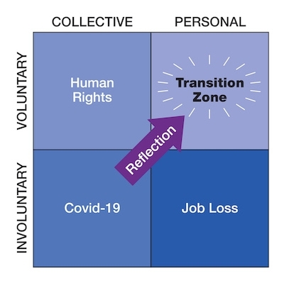 reflection graph