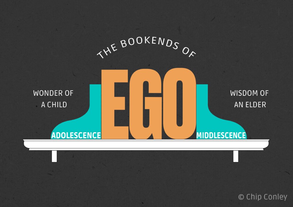 Bookends Ego